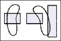 Heel and toe driving technique